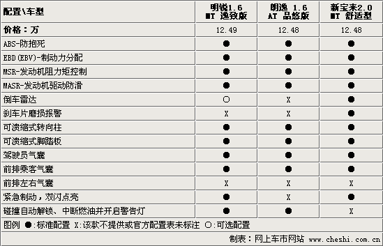 浙江大学建筑设计研究院杨毅副院长一行来华南理工大学建筑设计研究院调研超高层设计|星空·综合(体育中国)(图1) 星空综合股份(中国)